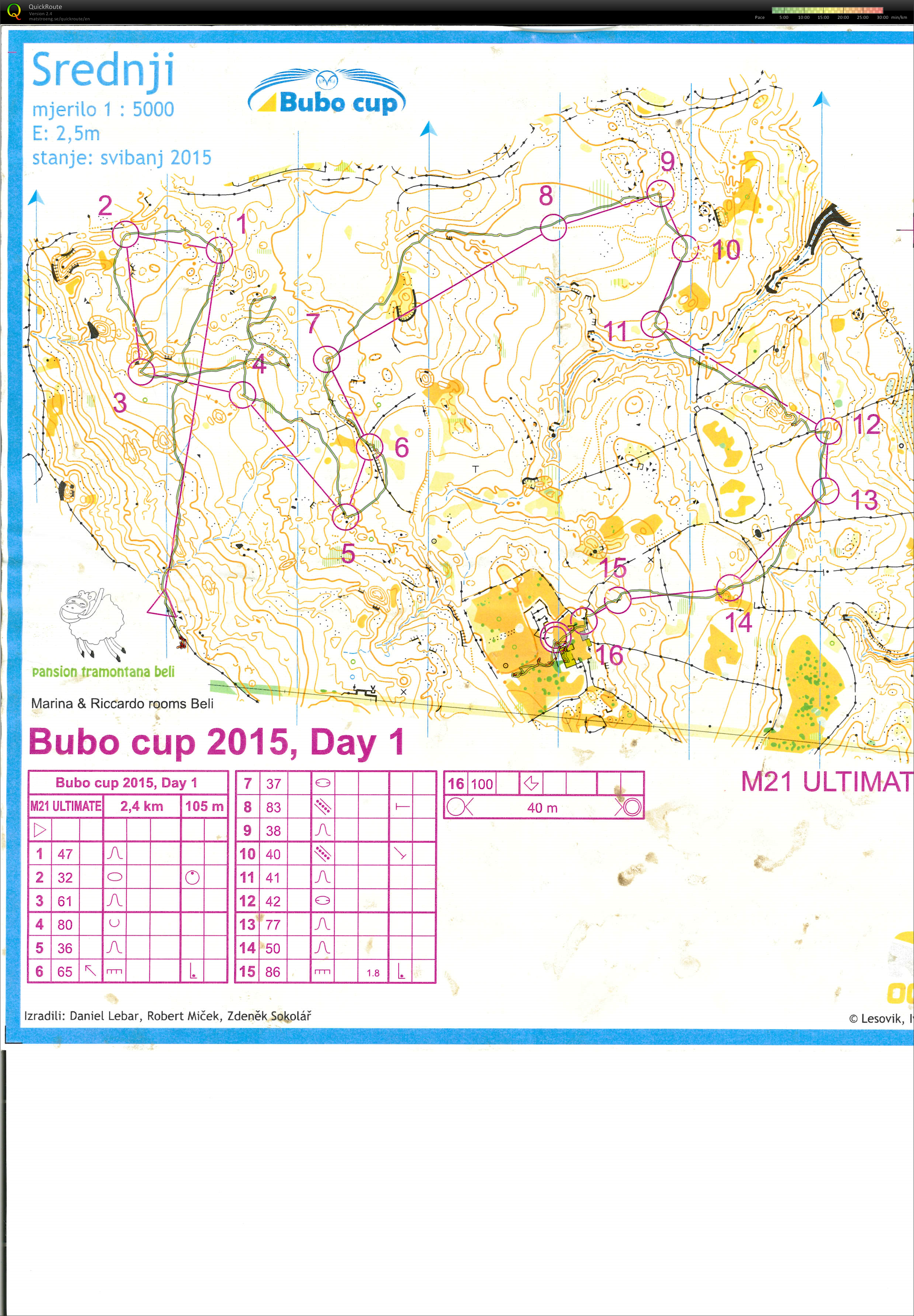 Bubocup 2015 Stage 1 (01.08.2015)