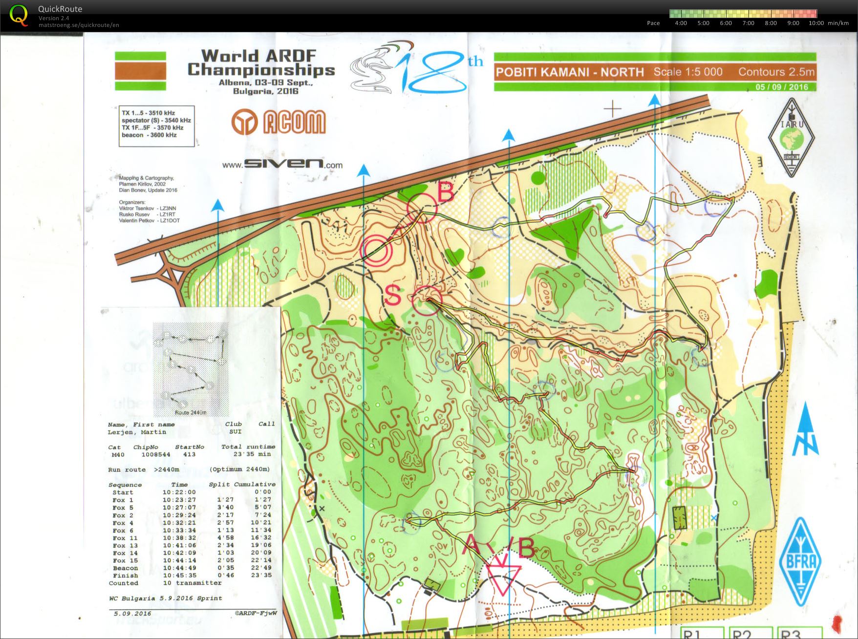 ARDF Worldchampionships Sprint (05.09.2016)