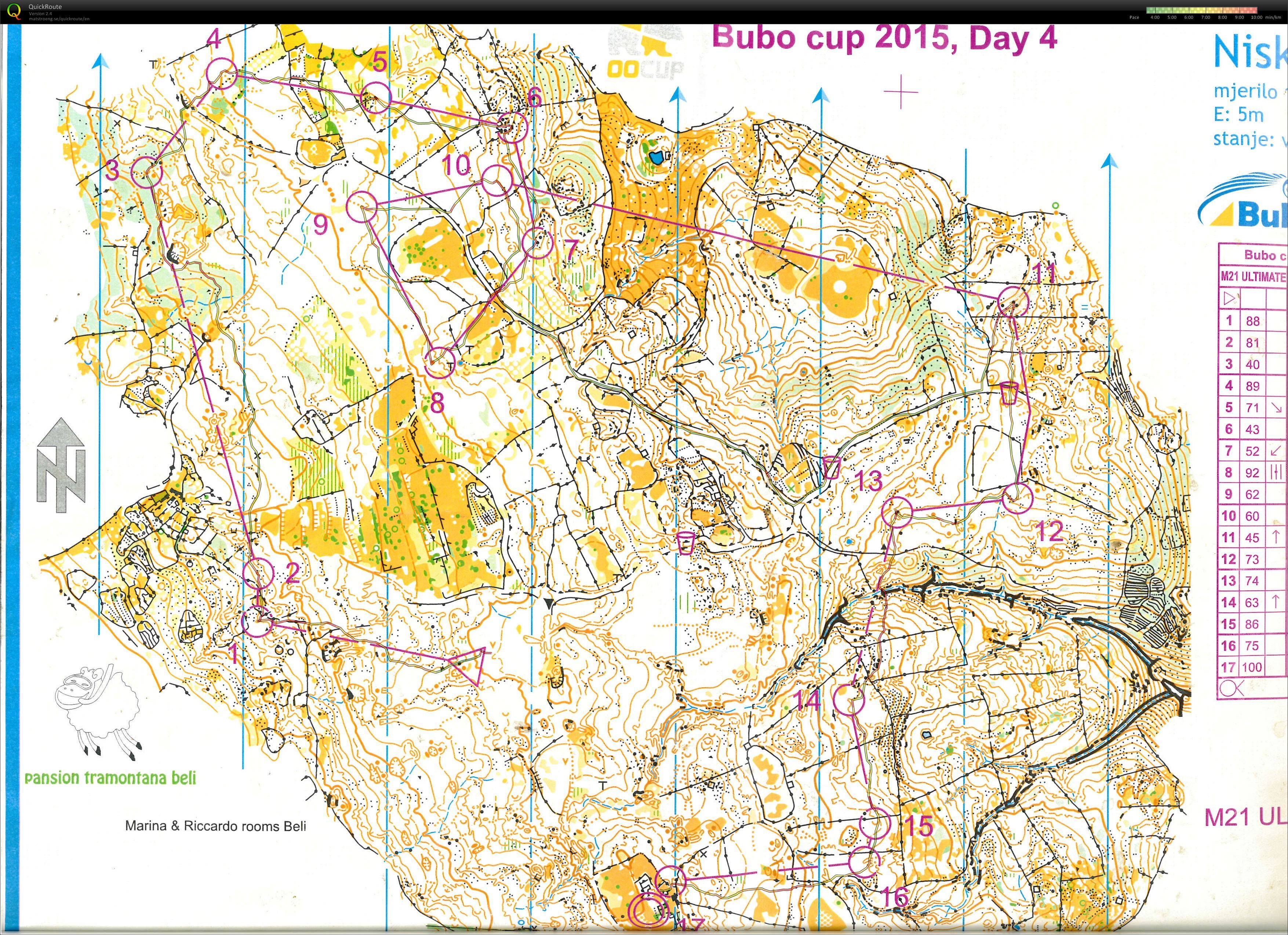 Bubocup 2015 Stage 4 (04.08.2015)