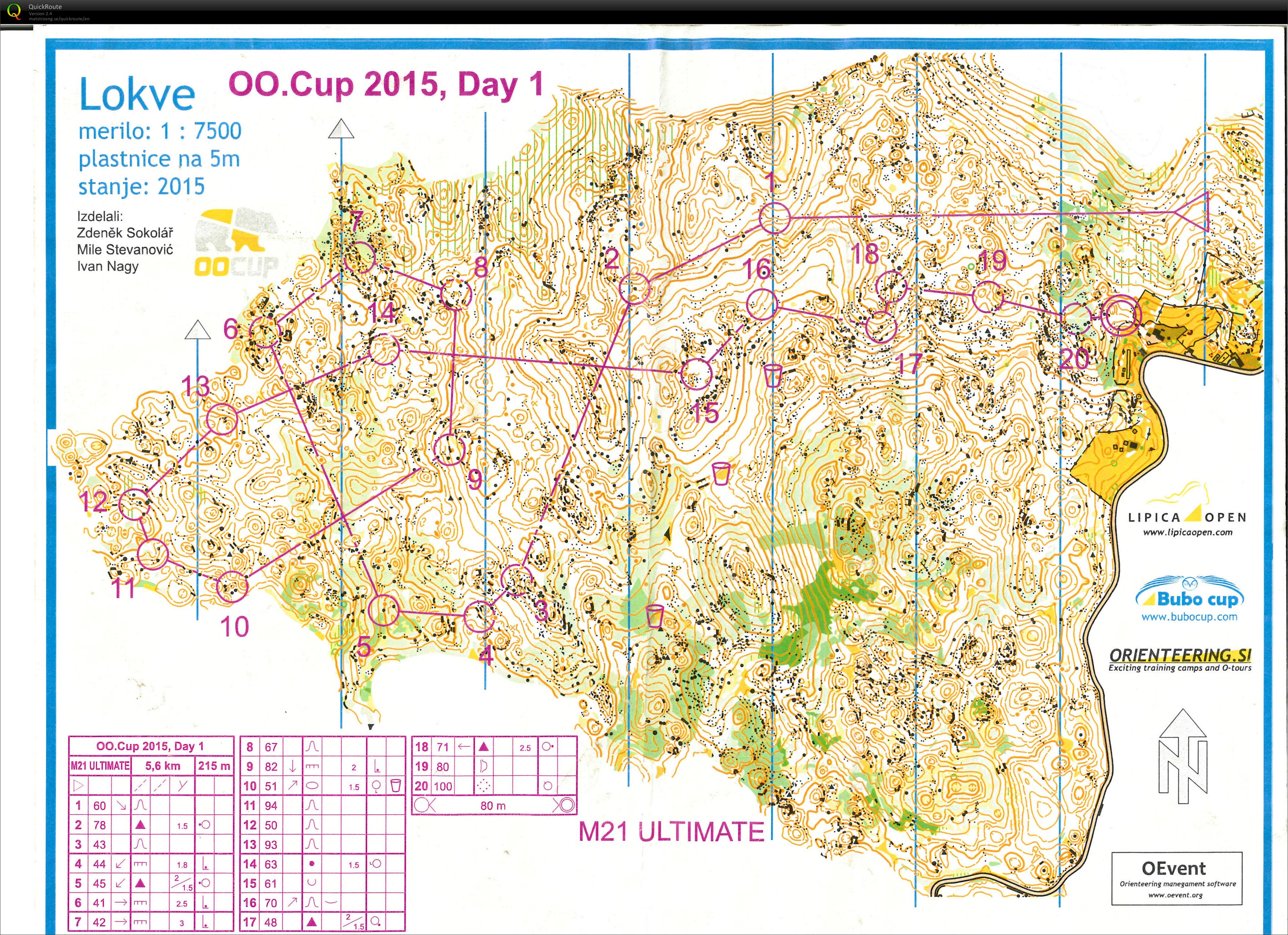 OOCup 2015 Stage 1 (25.07.2015)